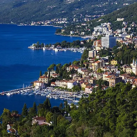 Apartment Matacin With Sea View